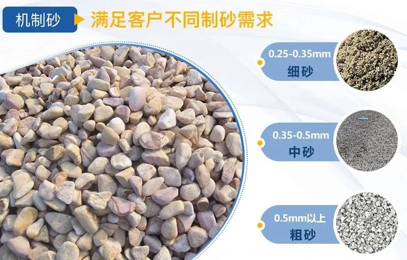 機制砂逐漸成為主流，綠色發(fā)展勢在必行，推薦制砂樓